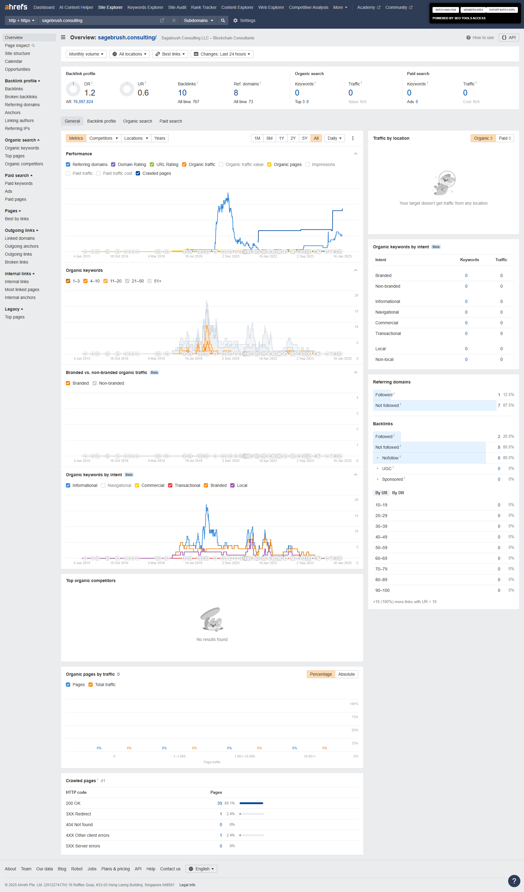 sagebrush.consulting Sagebrush.Consulting